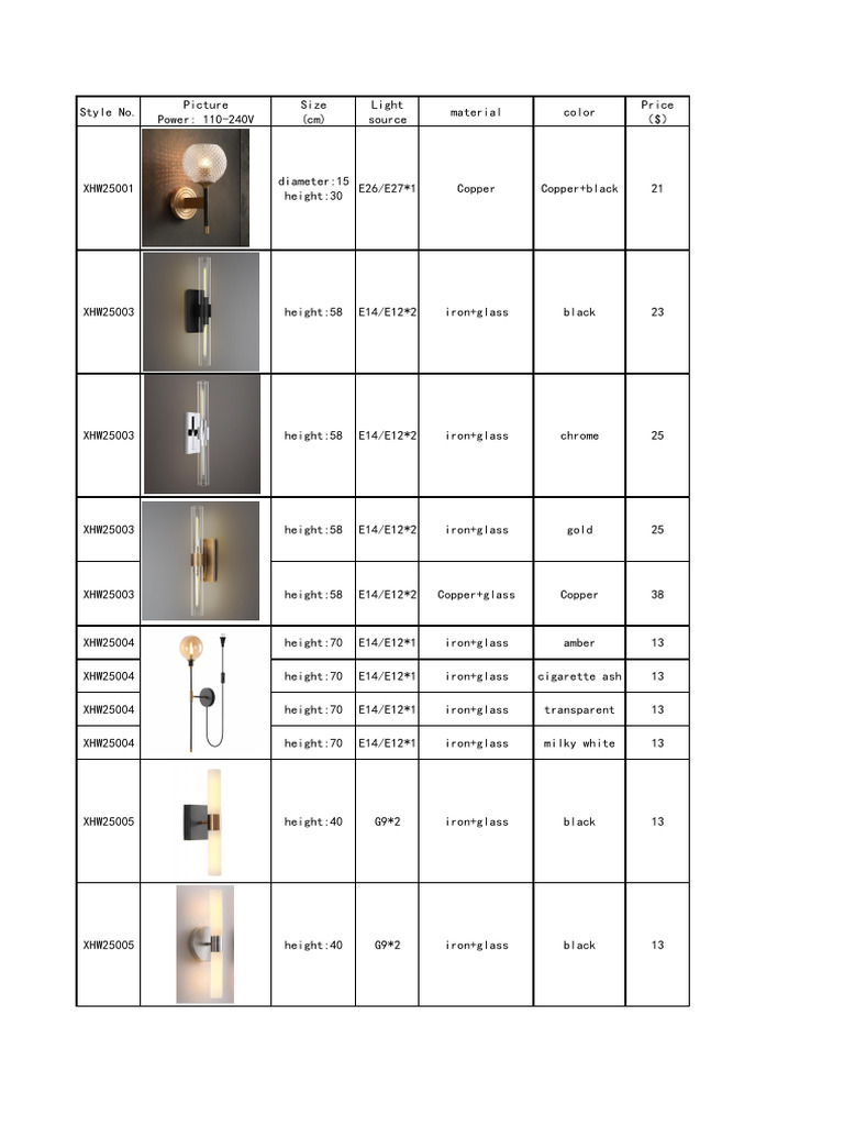 Wall Lamp | PDF