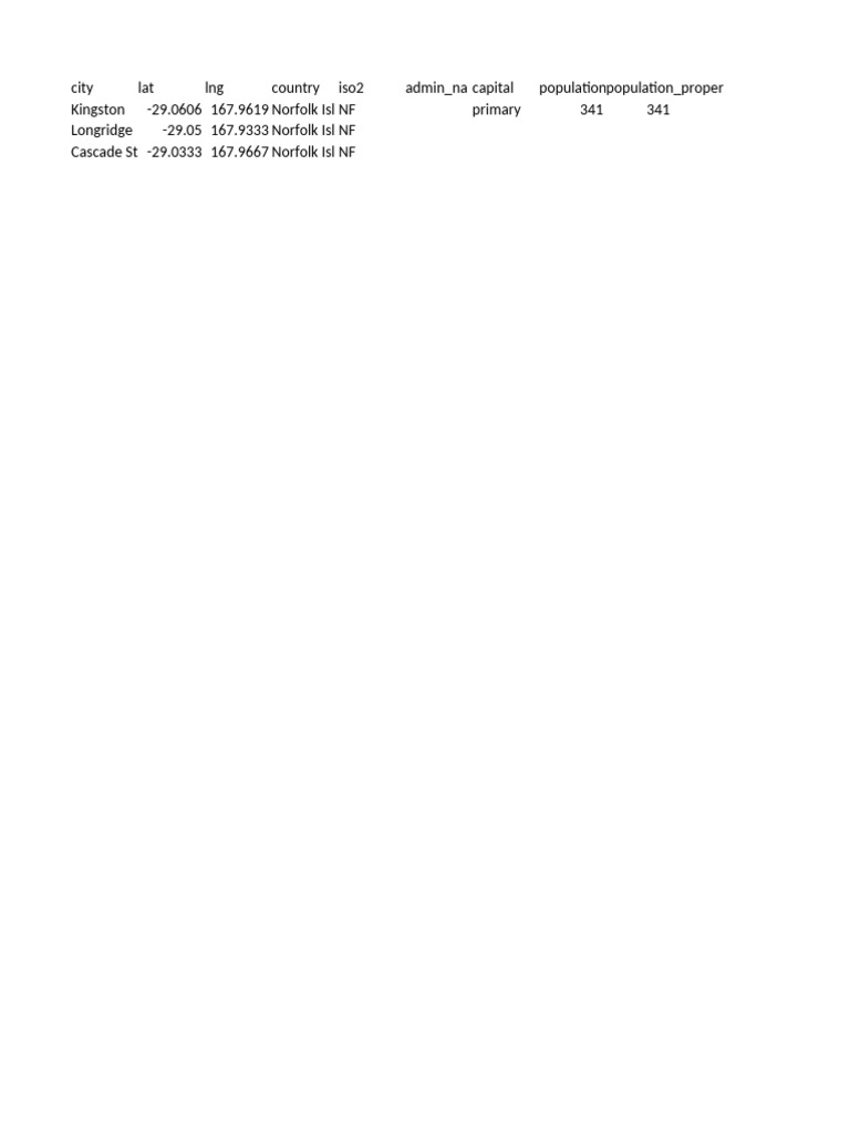 NF | PDF