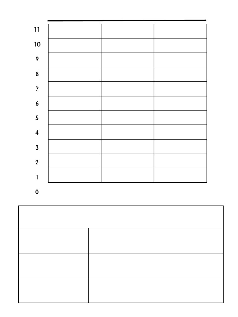 BlankCollectingDataandGraphingTemplates 1 | PDF