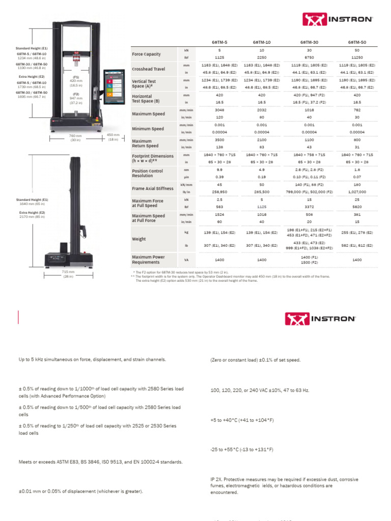 68TM Series Universal Testing Systems | PDF | Physical Quantities ...