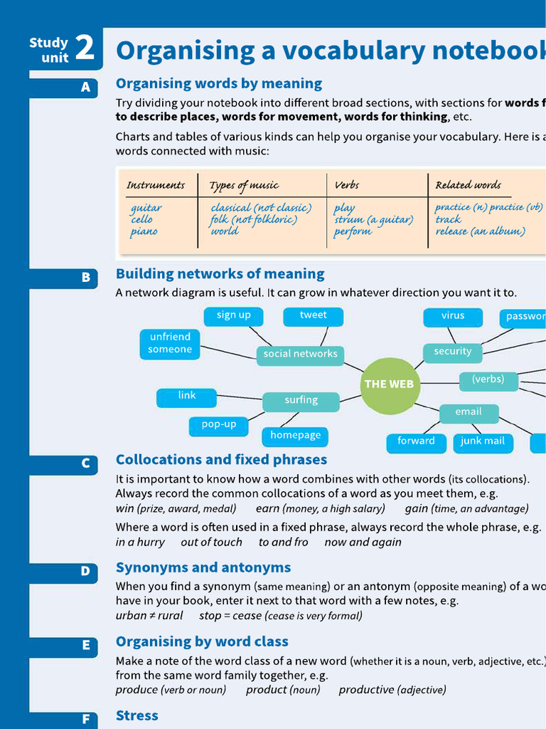 Guessing and Explaining Meaning | PDF