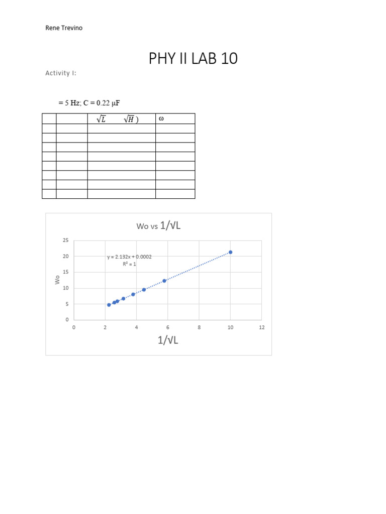 Phy Lab 10 | PDF