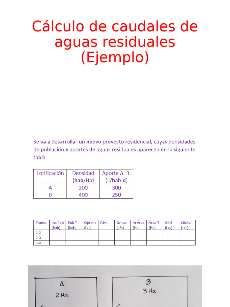 16) Cálculo de Caudales de Aguas Residuales (Ejemplo) | PDF