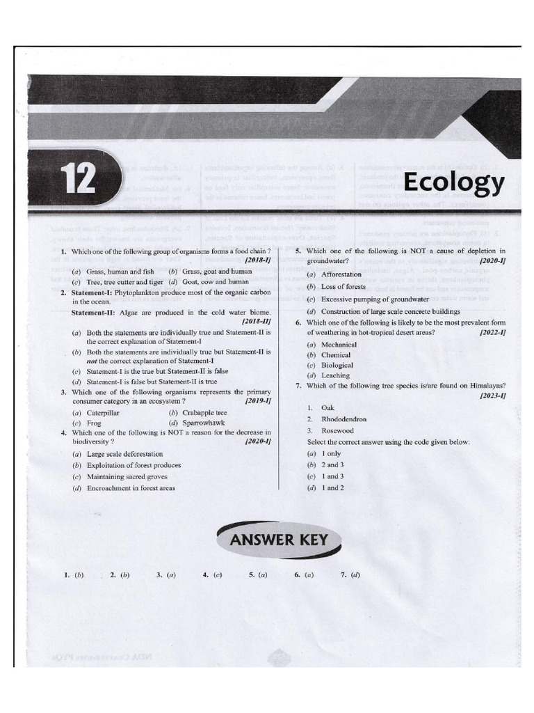 Selfstudys Com File | PDF