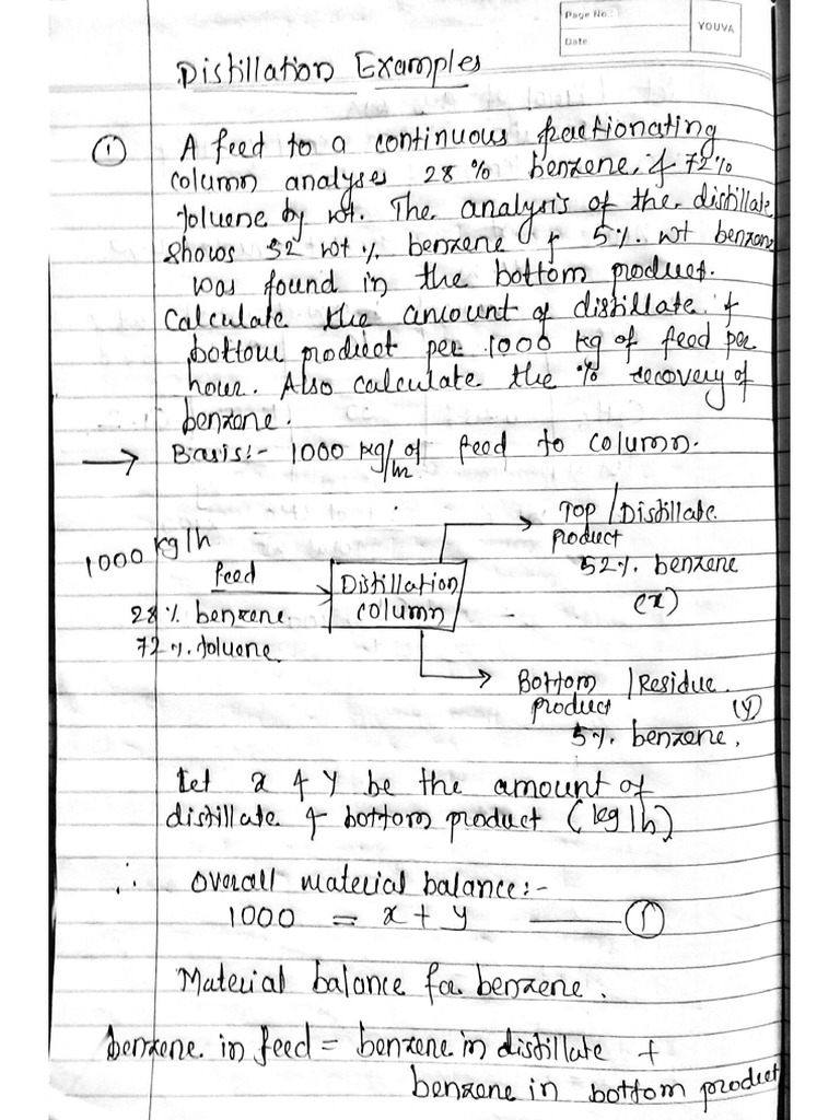 PC Module 1 | PDF