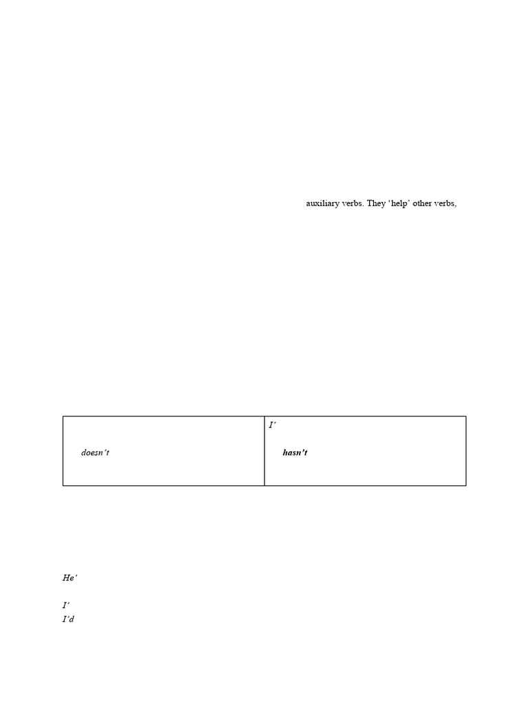 Intermediate Unit 2 Grammar - Key | PDF | Verb | Perfect (Grammar)