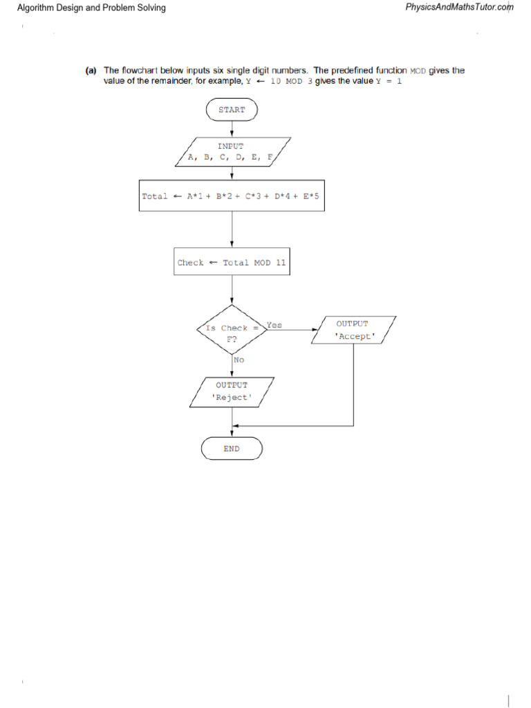 Algorithm Design and Problem Solving QP | PDF