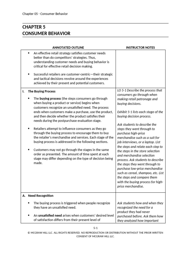 Understanding Consumer Buying Behavior | PDF | Retail | Consumer Behaviour