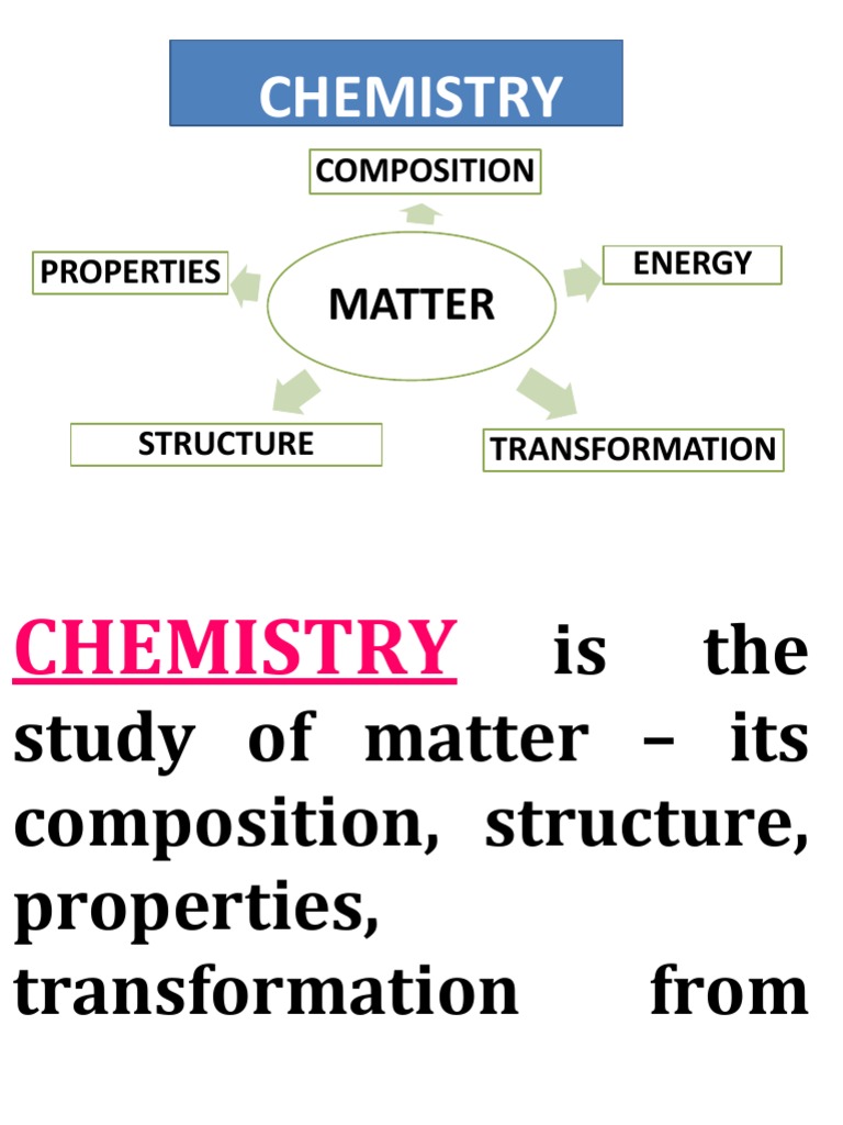CHEMISTRY, Visual Aids Chemical Substances Coconut