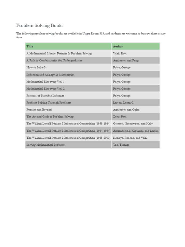 Problem Solving Books Available for Borrowing | PDF