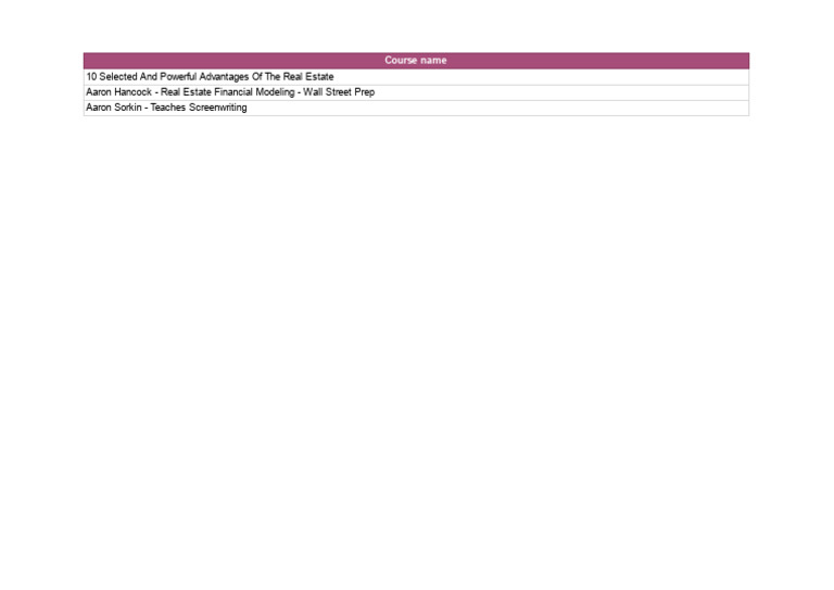 Course Sheet Send To Customers - Google Sheets 3 | PDF