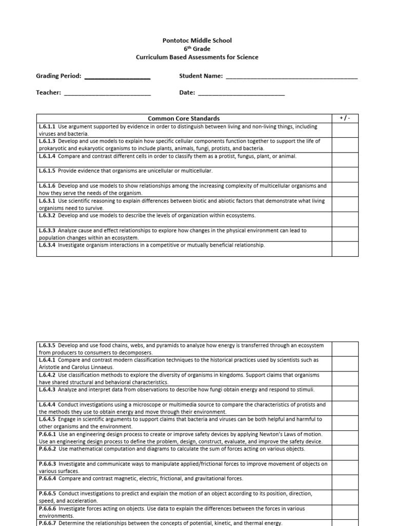 6th Grade Science CBAs | PDF | Force | Nature