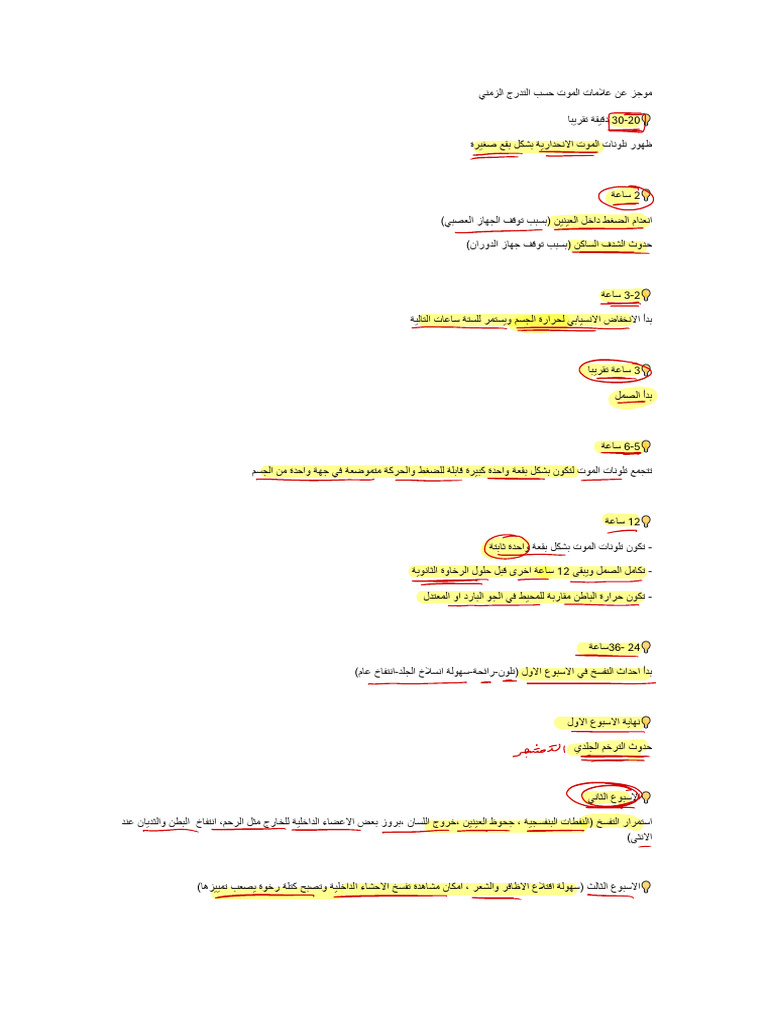 الموت - 250414 - 212045 2 | PDF