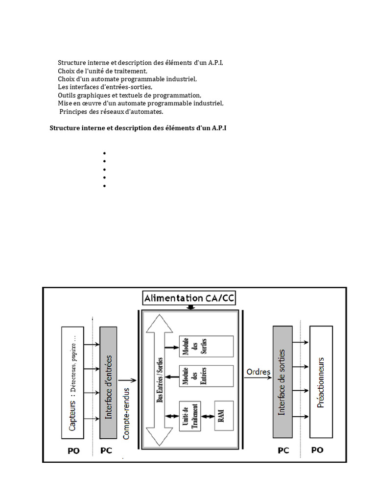 Guide sur les Automates Programmables API | PDF | Programme ...