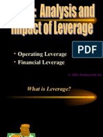 Analysis and Impact of Leverage