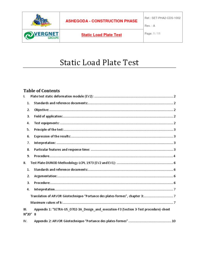Static Load Plate Test Beam (Structure) Pressure