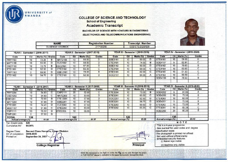 Ur Colege of Science Technology Transcript | PDF