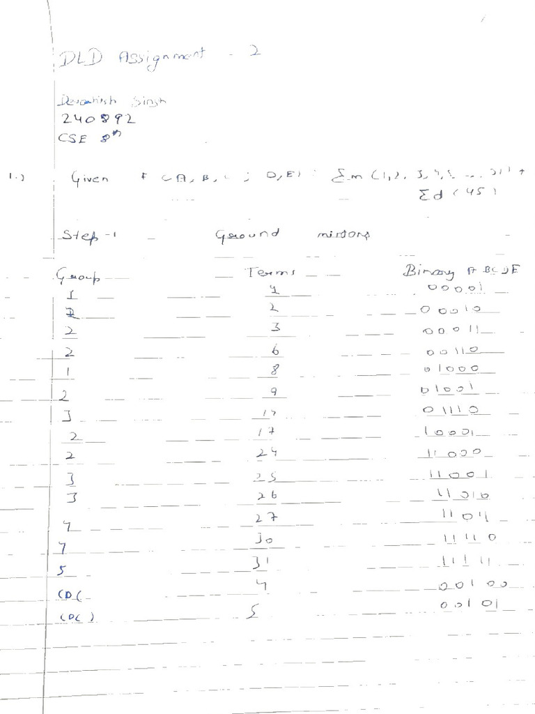 Yash Malik 240882 DLD 2 | PDF