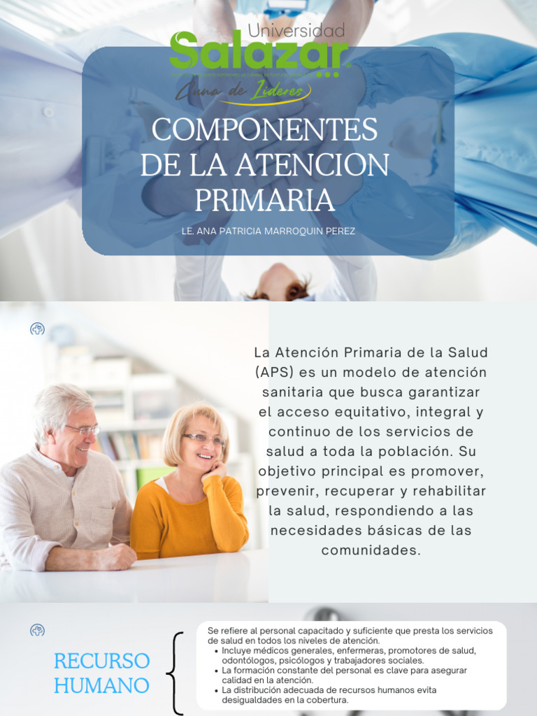 Un Idad 1. Componentes de La Atencion Primaria | PDF | Cuidado de la ...