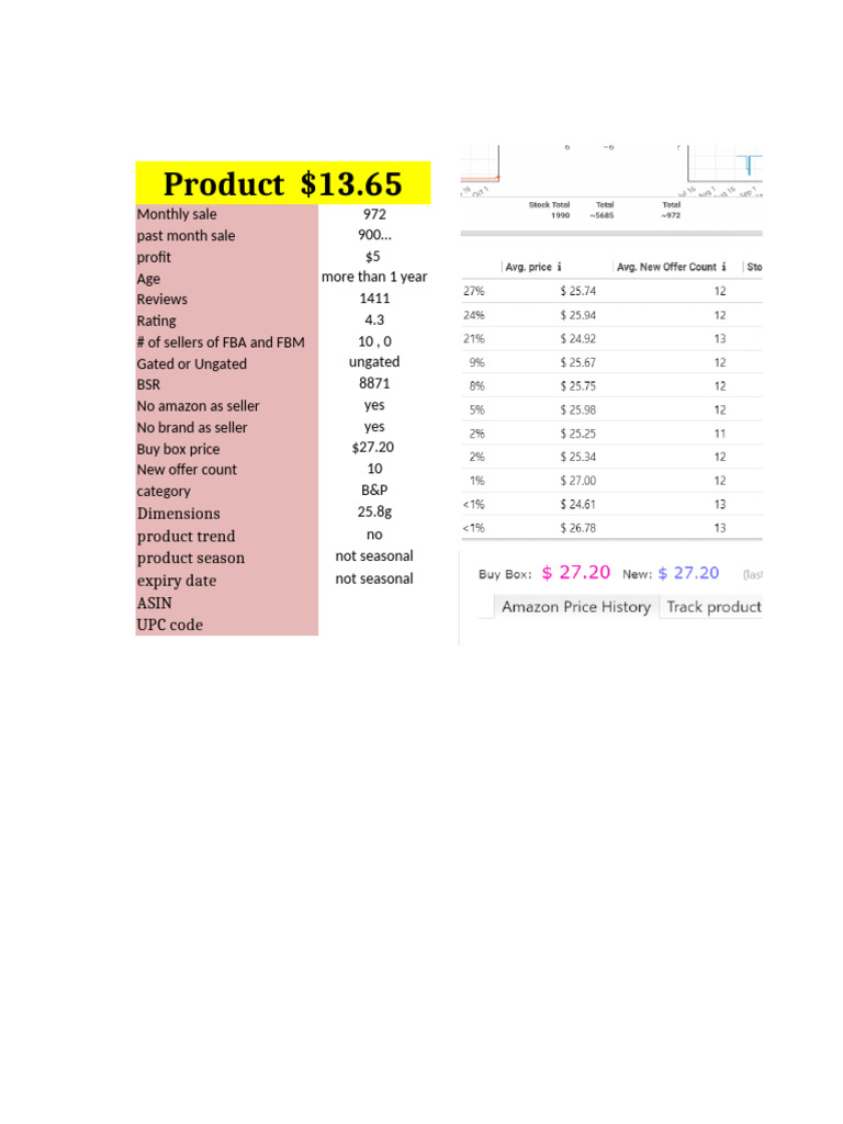 VA Product | PDF