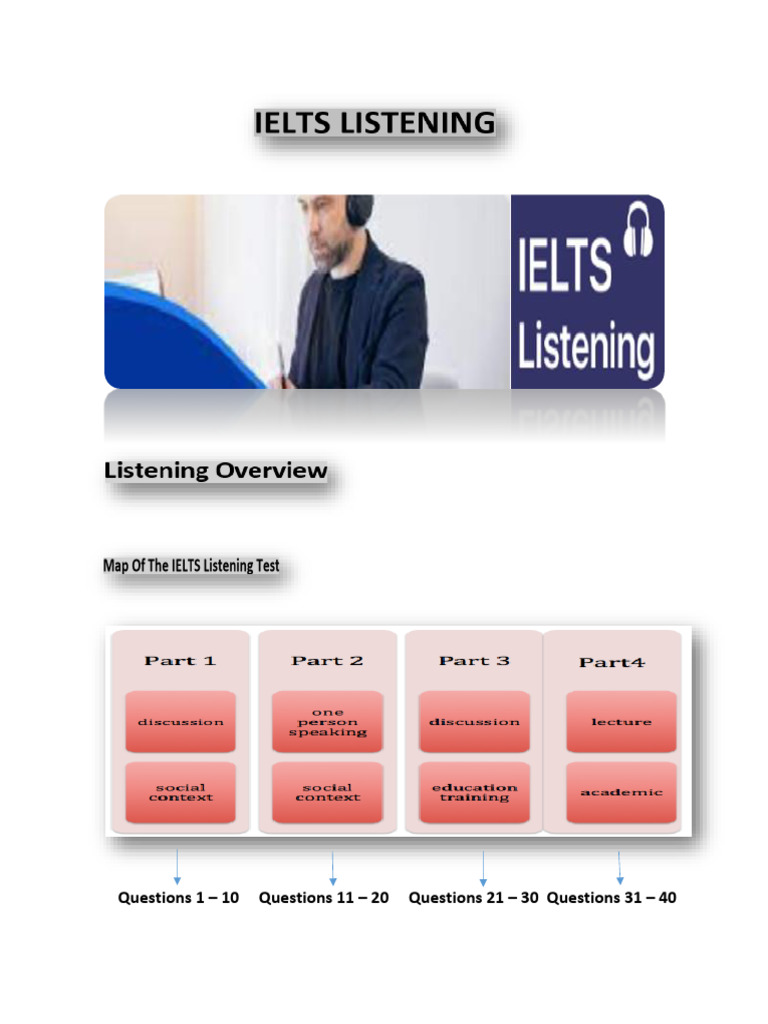 IELTS Listening Test Overview Guide | PDF | International English ...