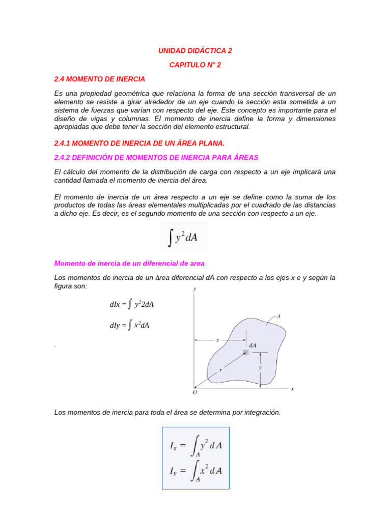 Cálculo del Momento de Inercia en Estructuras | PDF | Rotación | Integral