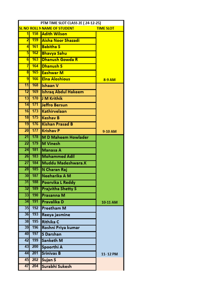 SL No Roll No Name of Student Time Slot PTM Time Slot Class 2E (24-12 ...