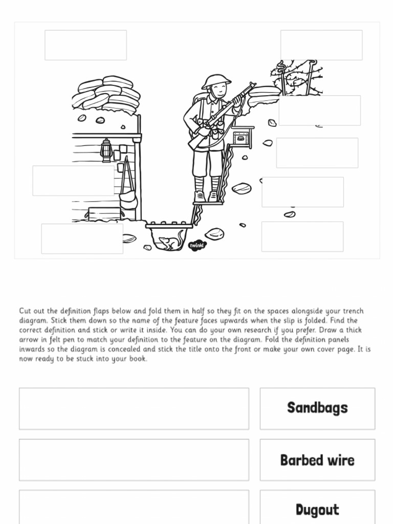 World War One World War One Trench Labelling Activity Sheet Blank | PDF