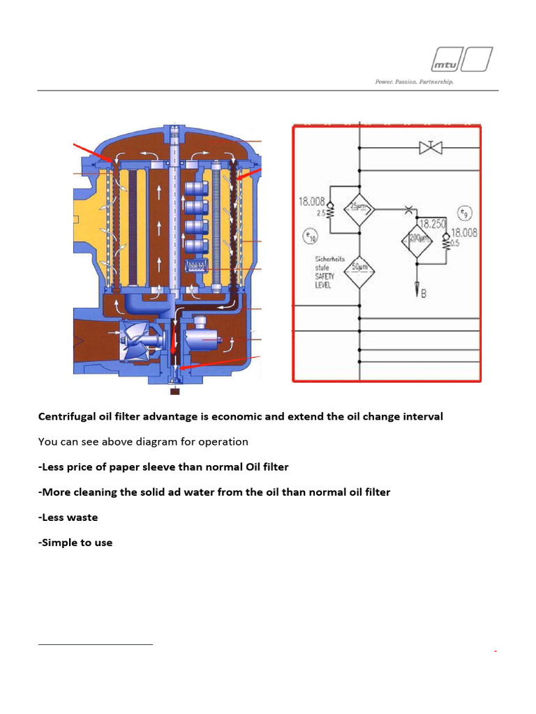 Automatic Oil Filter | PDF