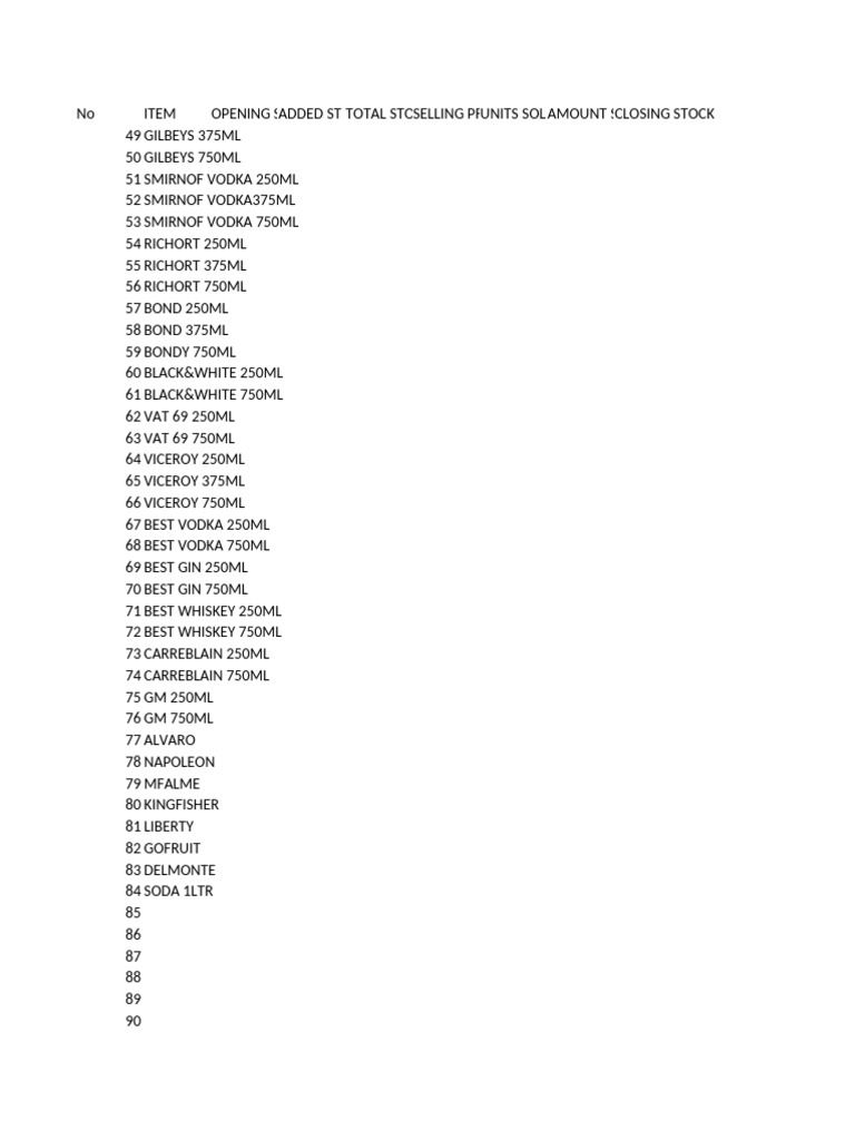 Stock Sheet | PDF