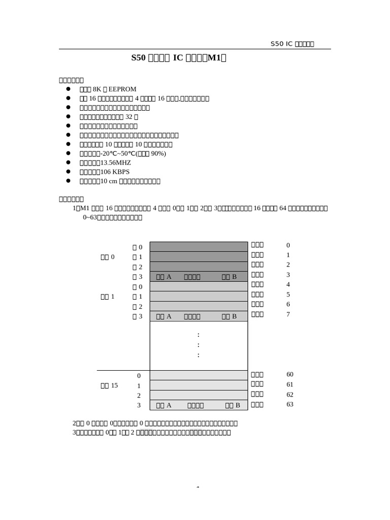 S50reader | PDF