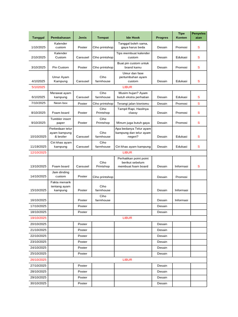 Konten Desain Kreatif Ciho 2025 | PDF