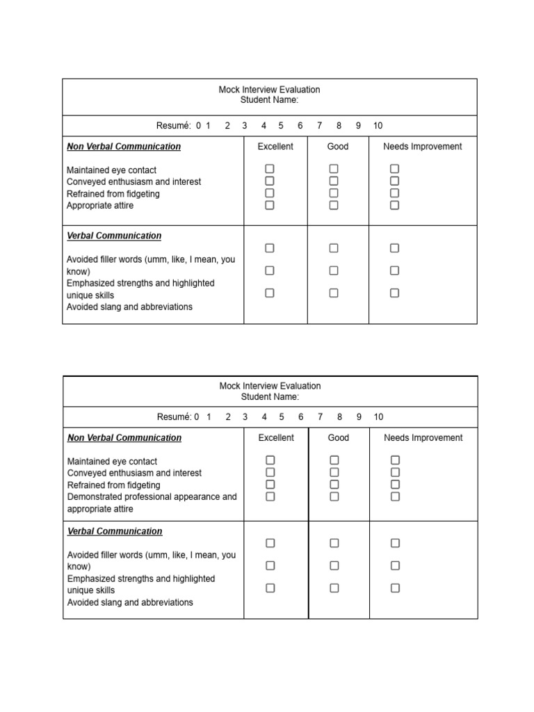 Mock Interview Evaluation-2 | PDF