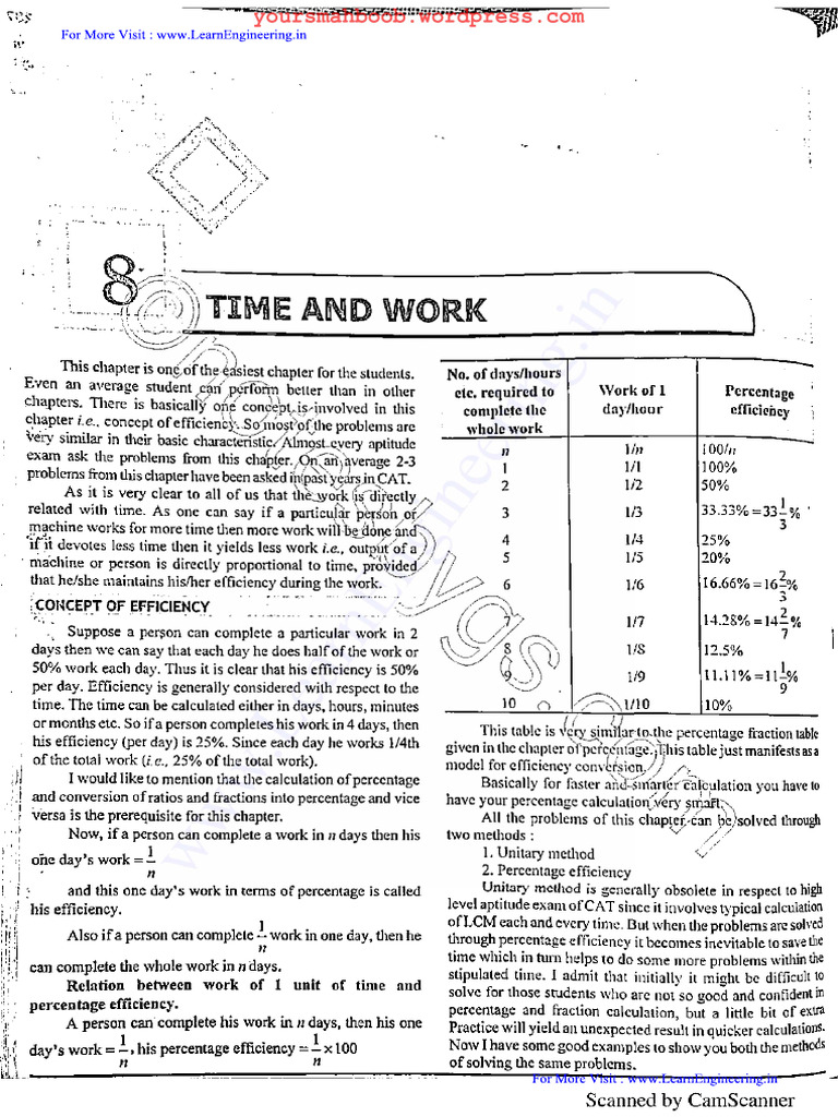 TW | PDF