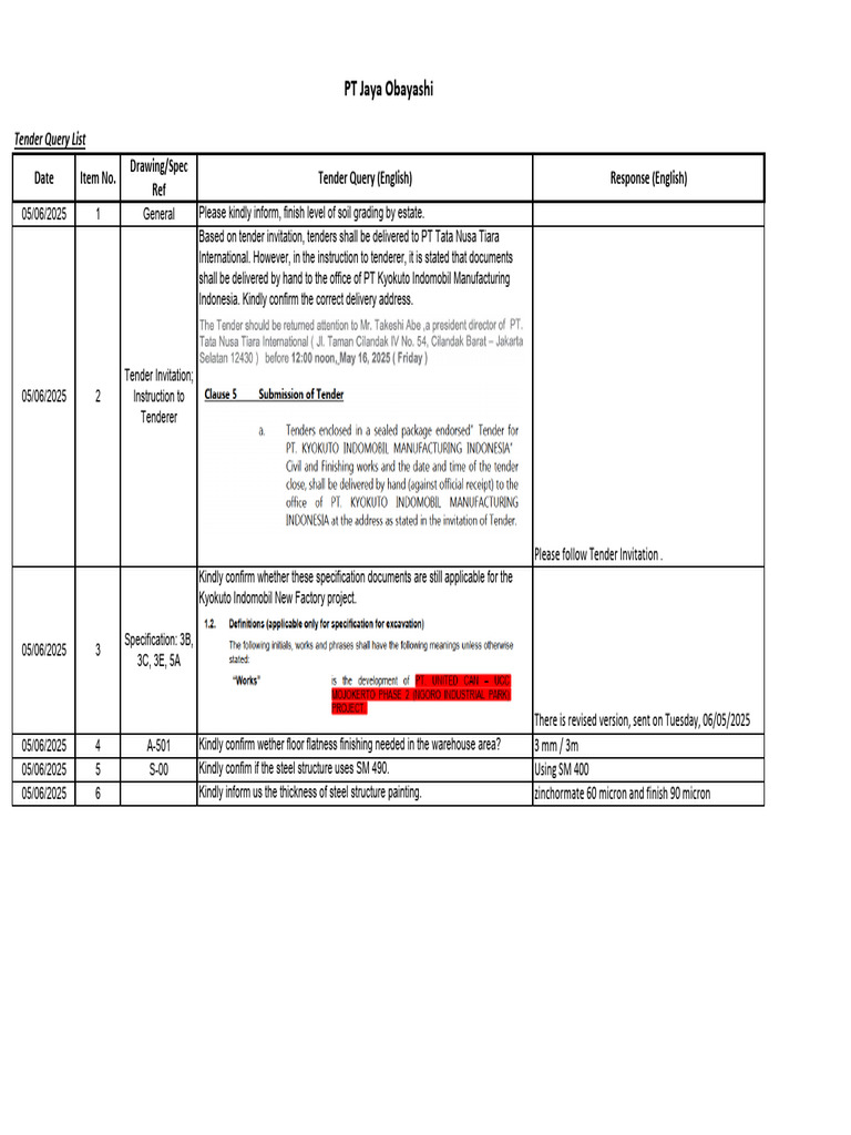 Tender Query Responses for Construction Project | PDF | Plaster | Civil ...