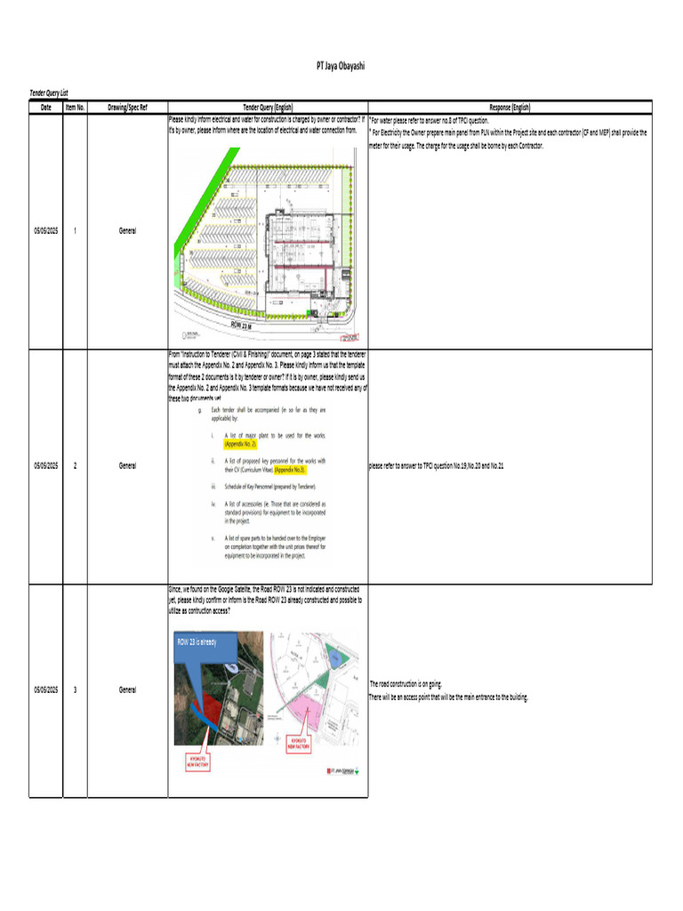 Tender Query Responses for Construction Project | PDF | Precast ...