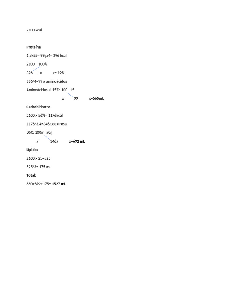 2100 Kcal | PDF