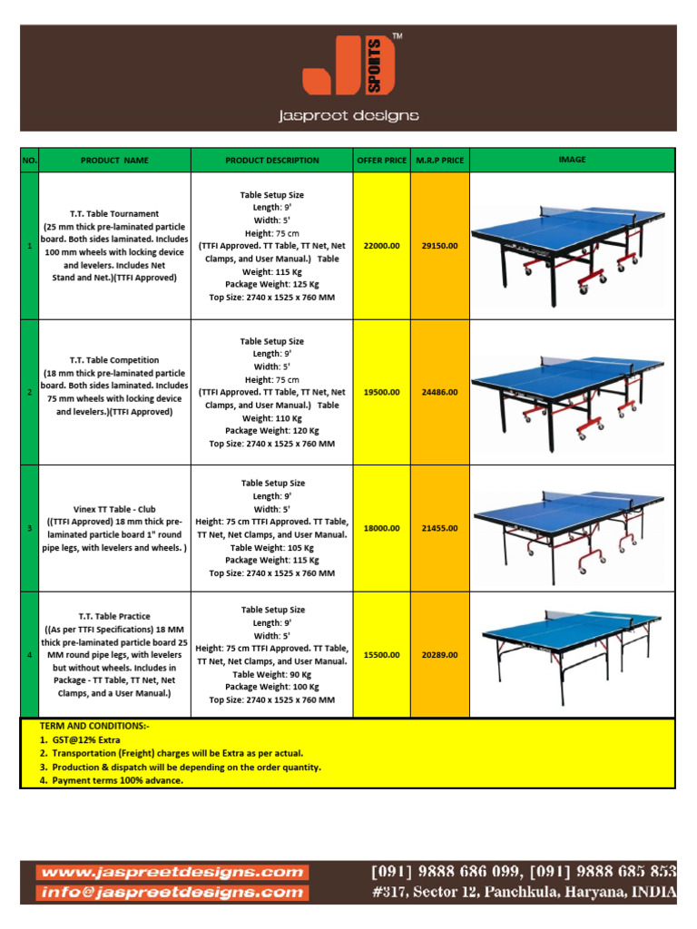 4 T T Table Quotation by JD Main | PDF