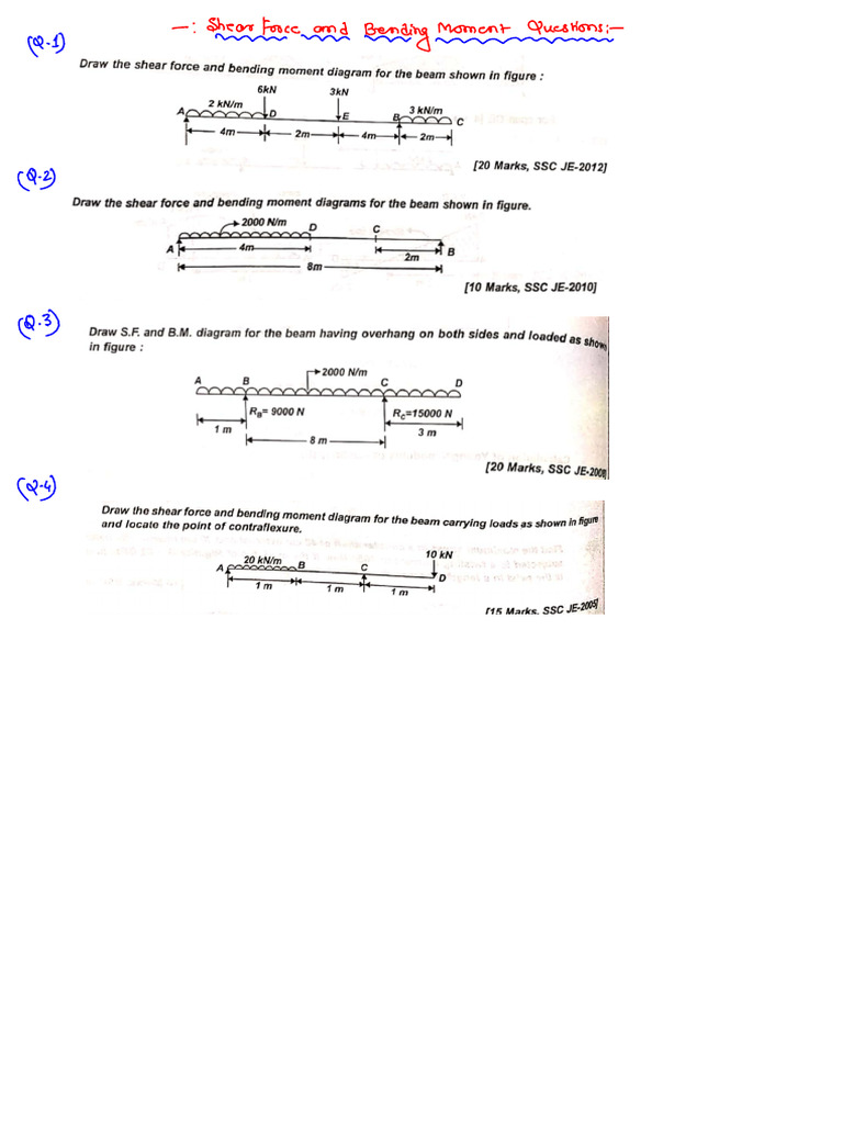 SFD BMD Homework | PDF