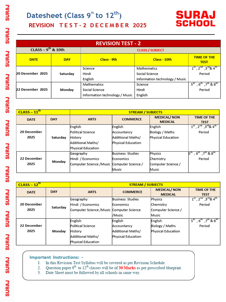 Class 9-12 Revision Test Datesheet 2025 | PDF | Science | Mathematics