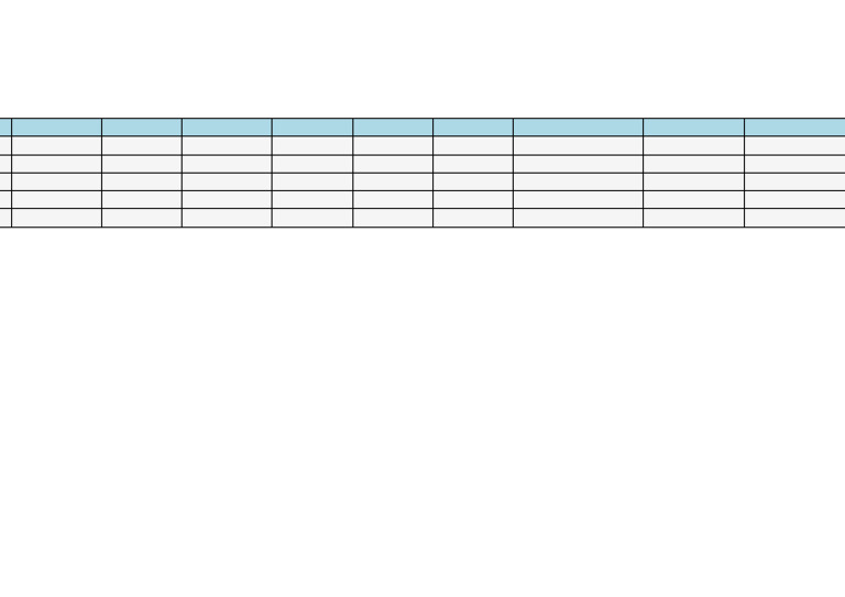Visible Carbonation Test Tables | PDF