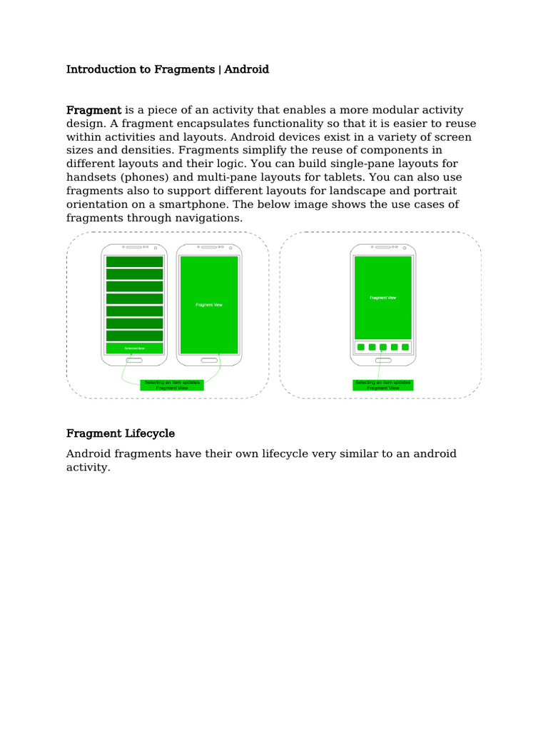 Unit - 3 Introduction To Fragments | PDF | Android (Operating System ...