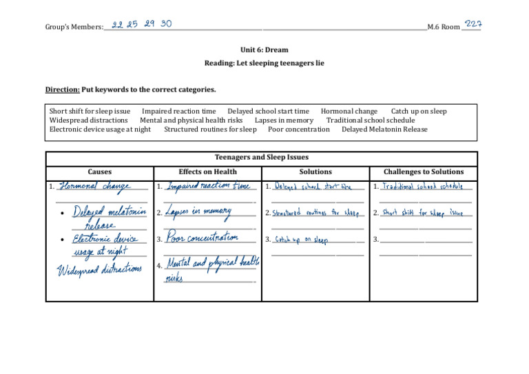 Unit 6 Reading Summary | PDF