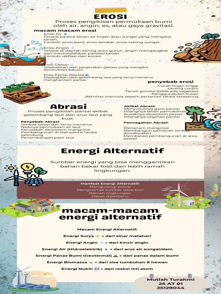 Energi Alternatif dan Erosi Pantai | PDF