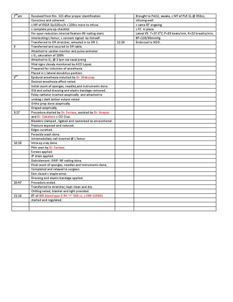 Operating Room Charting Anesthesia Clinical Medicine