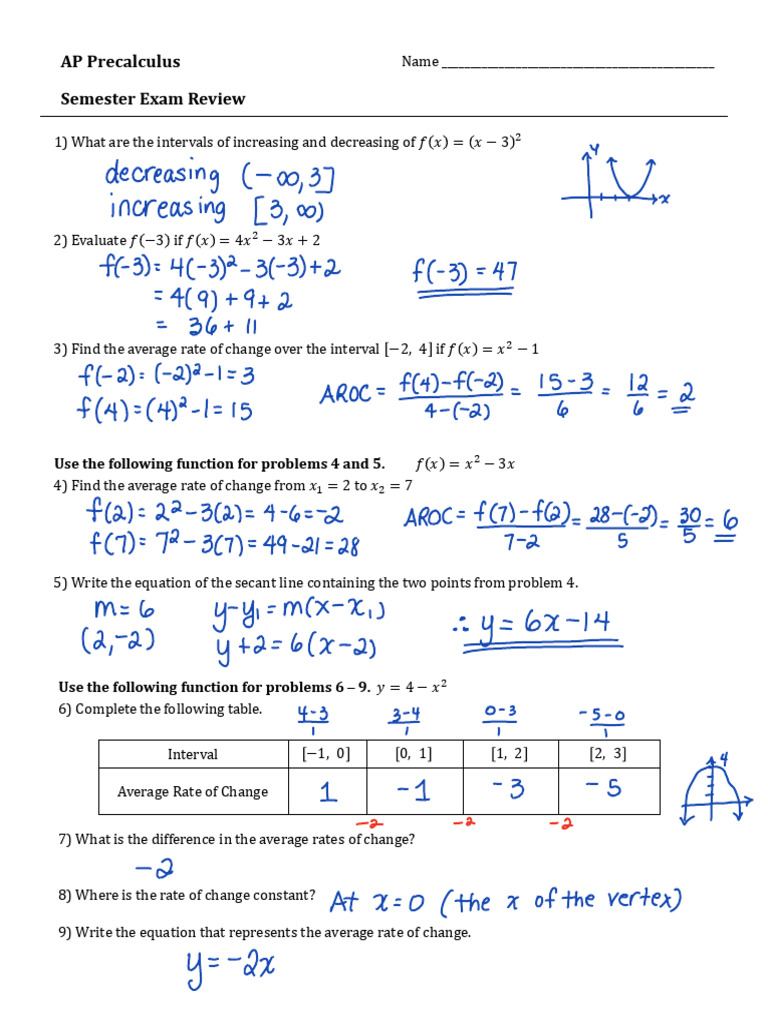 AP Precalculus Semester Exam Review | PDF