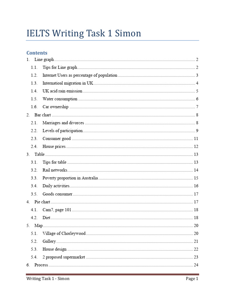 IELTS Writing Task 1 Guide | PDF | Water Cycle | Water Use