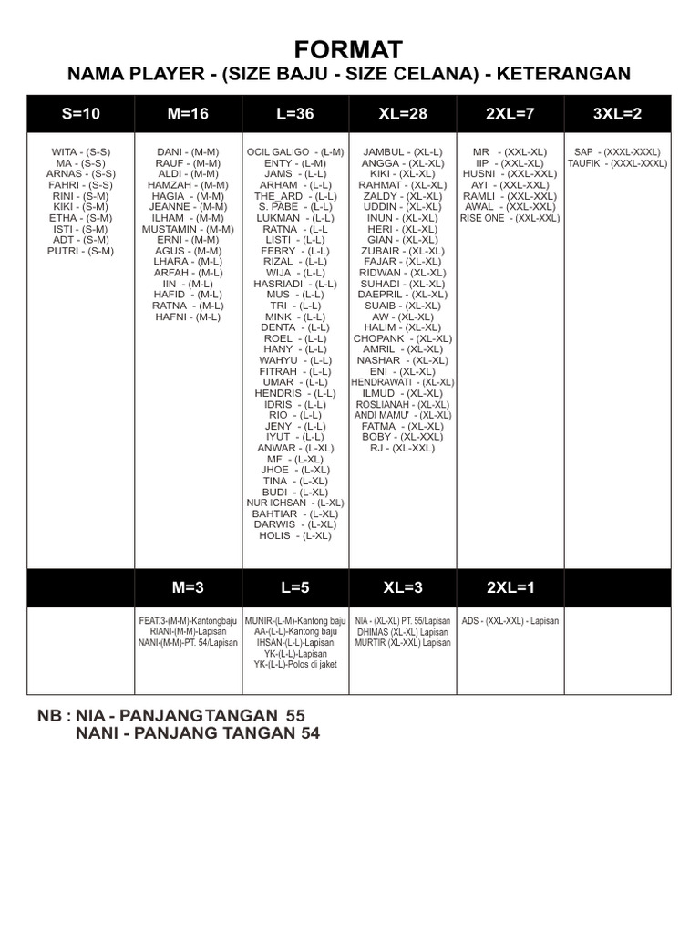 Player Size Chart and Descriptions | PDF