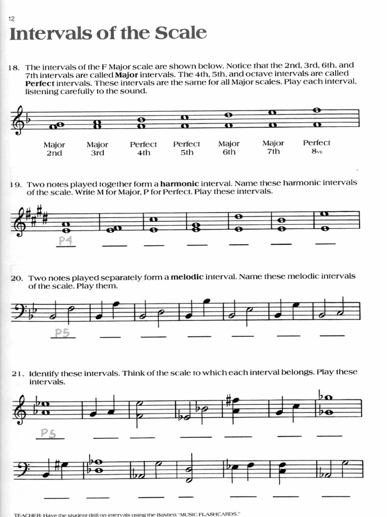 Major and Perfect Intervals | PDF