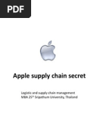 Apple supply chain ‘s secret